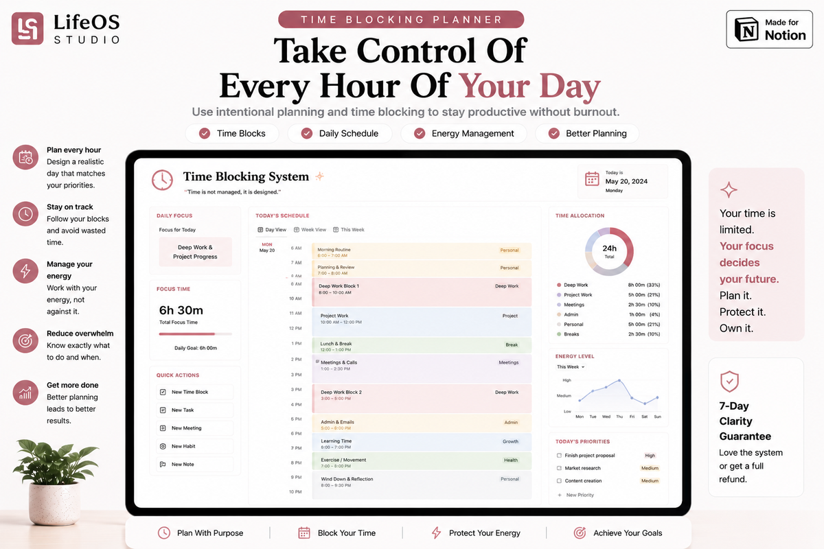 Focus & Dopamine Planner – ADHD Notion Template