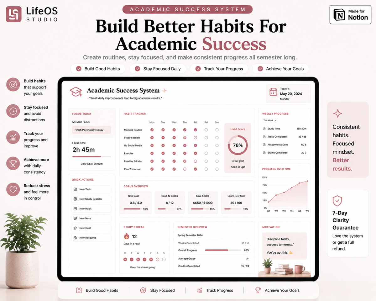 Student Planner Notion Template — Academic Success System