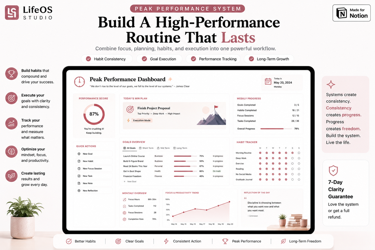 Focus & Dopamine Planner – ADHD Notion Template
