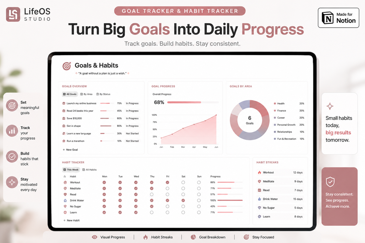 Notion Life Planner – Productivity & Daily Planning Template